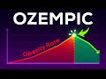 The Uncomfortable Truth About Ozempic