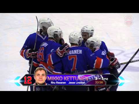 10.2.2016 maalikooste Ketterä - KJT