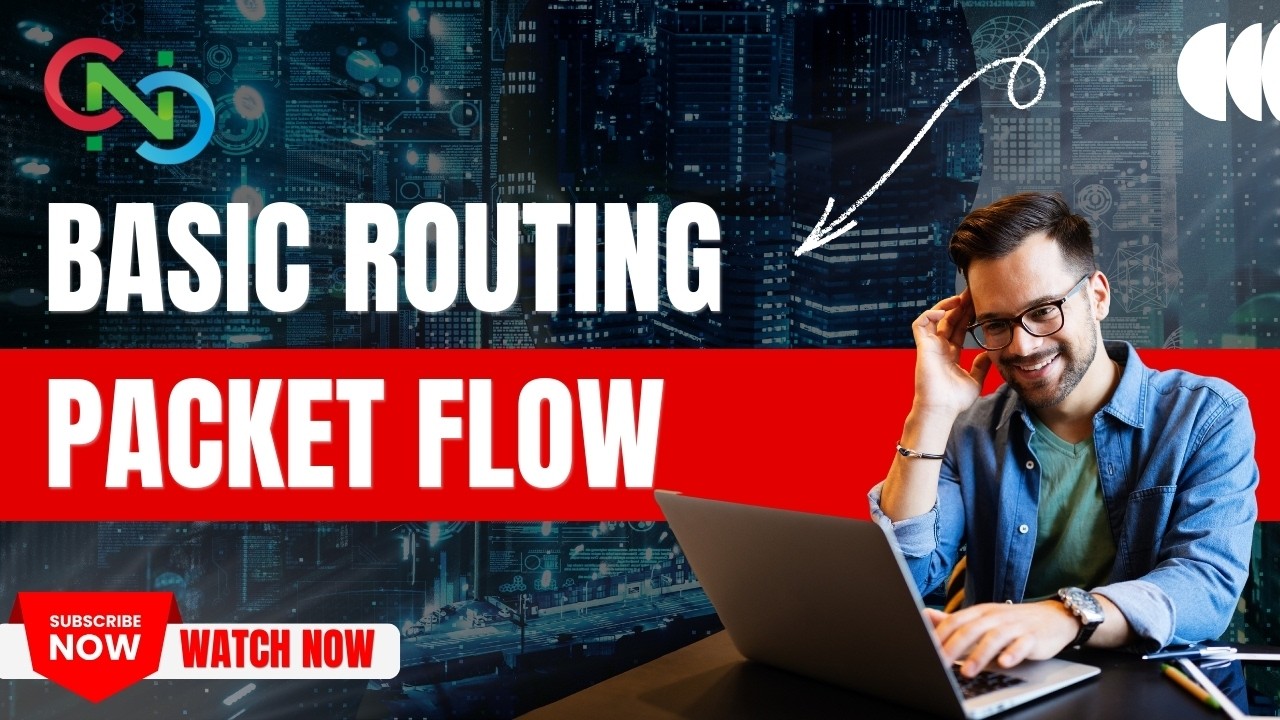 Core Networking Classes | Basic Routing | Packet Flow | Switching Method | CCIE#57387 | CNC
