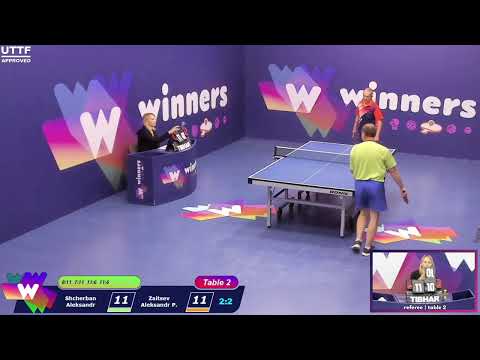 Winners League  31.07.21   Shcherban Aleksandr - Zaitsev Aleksandr P.   10:00