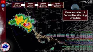 Demonstration of Convective Warning Evolution at NWS Miami