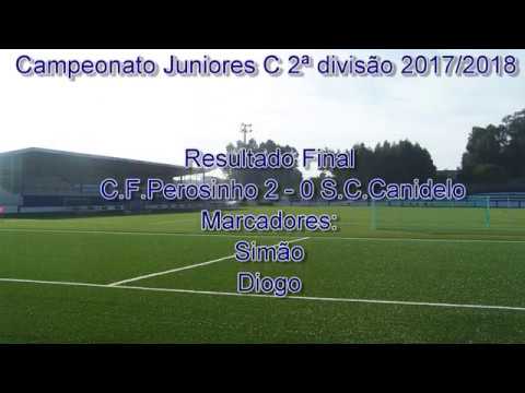 Resumo Perosinho Canidelo Iniciados 2017/2018