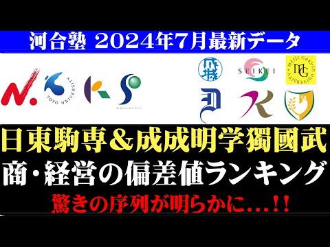 経営学科 日東駒専と成成明学獨國武の商・経営学部の偏差値ランキング