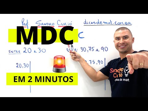 Greatest Common Divisor (GCD) EASY and FAST 🤓