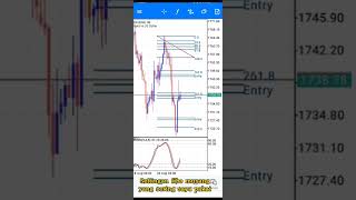 Download lagu Settingan Fibo Musang Stochastic mp3 Download lagu Settingan Fibo Musang Stochastic mp3