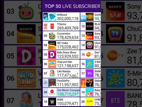 YouTube Thumbnail
