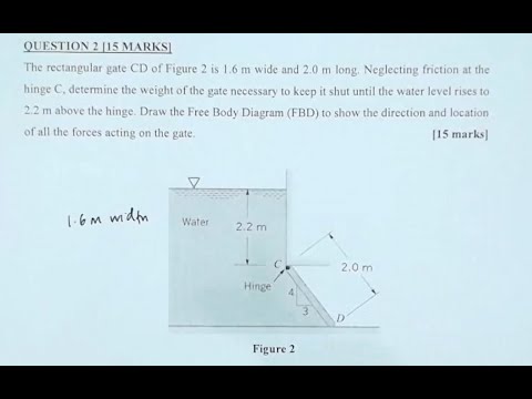 Mechanics of Fluids - Topic 3 - Example 5 - Hydrostatic Force on Plane Surface 4