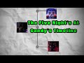 The Entire Five Nights At Candy S Timeline