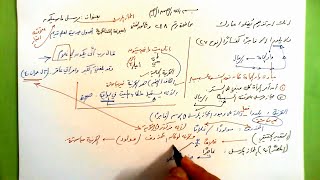 248 ★  مرسل ما سيكون image