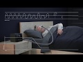 Video Brochure for F&P SleepStyle Auto CPAP Machine - DirectHomeMedical