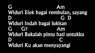 Download lagu Chord & Lirik widuri - Bob Tutupoly Cover | broery mp3 Download lagu Chord & Lirik widuri - Bob Tutupoly Cover | broery mp3