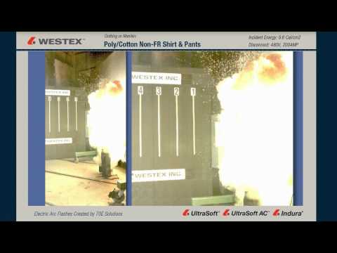 Poly/Cotton Non-FR Shirt & Pants