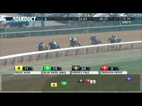 Blue Prize - 2018 - Top Flight Invitational Handicap en Espanol