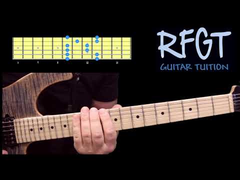 THE CAGED SYSTEM (EDCAG) Pentatonic Minor Scale 5 Positions