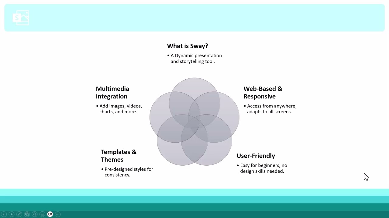 Introduction to Sway - Virtual IT 2024