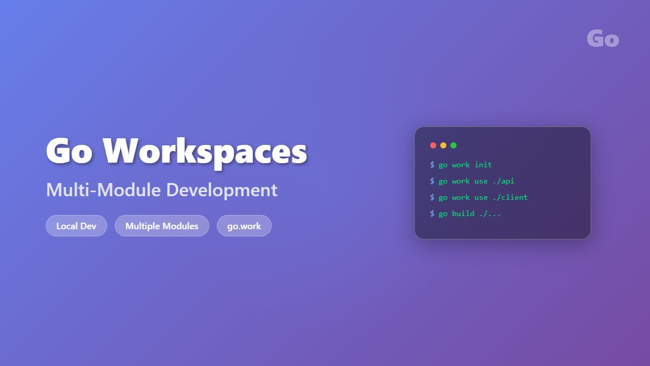 Go Workspaces Tutorial 2025: Master Multi-Module Development for Beginners