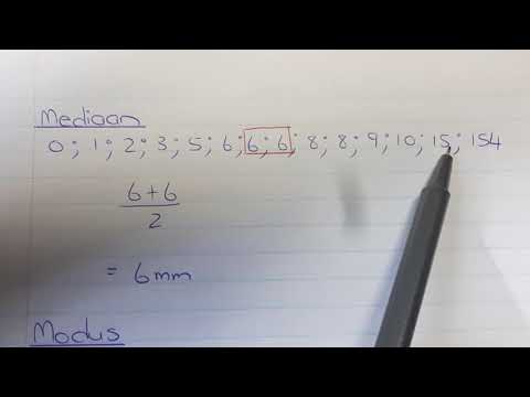 Wiskunde GRAAD 8: 8 Mei 2020 - periode 8 (08088)