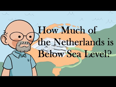 How Much of the Netherlands is Below Sea Level?