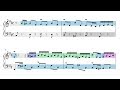 Bach: Invention 15 in B Minor, BWV 786 (Musical Analysis) - Bach Piano Scores Bach: Invention 15 in B Minor, BWV 786 (Musical Analysis)