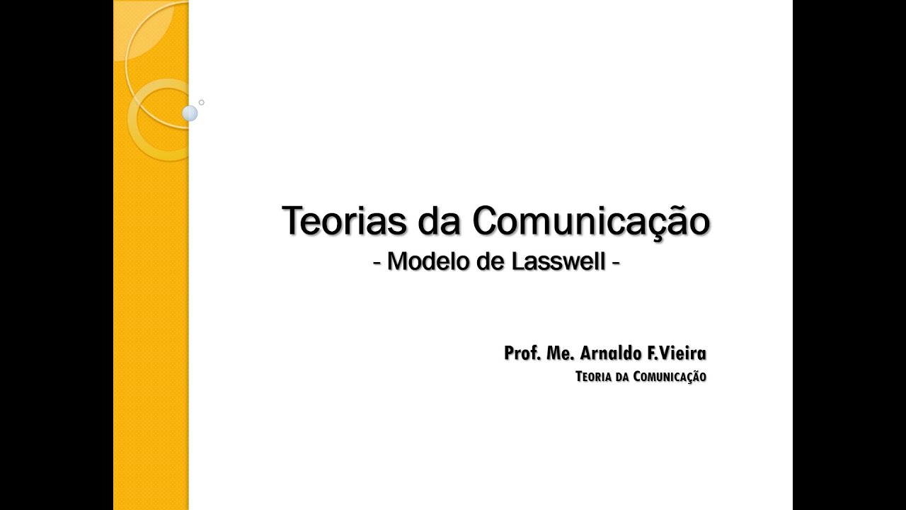 Teorias da Comunicação - Modelo de Lasswel