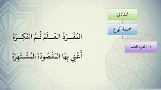 شرح نظم الآجرومية مع التشجير //138//الشيخ محمد محمود الشنقيطي image