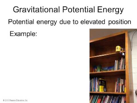 Class 6 Preclass Video