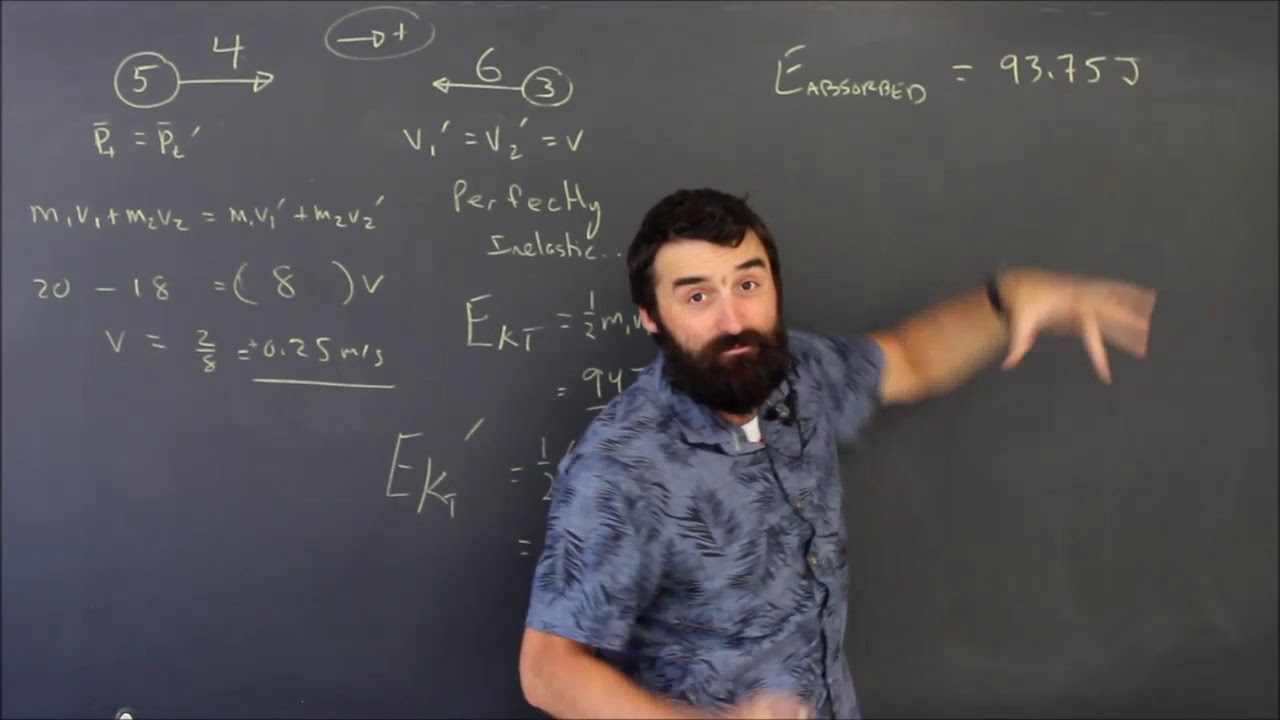 Non Elastic or Inelastic Collision