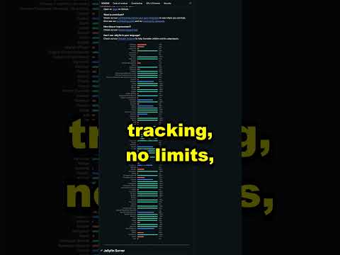GitHub Repo Showcase #6