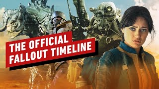 Fallout Official Timeline Confirmed: How the Show Fits In With the Games