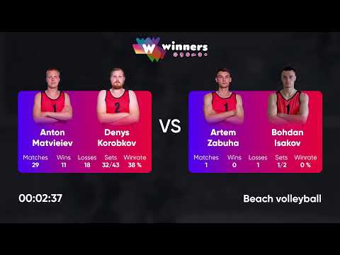 07:00 A. Matvieiev / D. Korobkov - A. Zabuha / B. Isakov 01.11.2022 | Winners Beach Volleyball