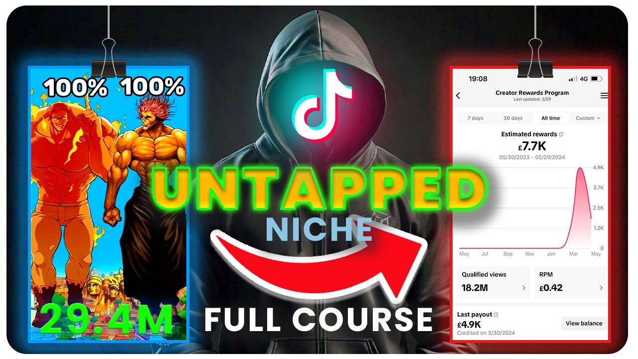 Top-secret untapped TikTok niche revealed | best niches for tiktok creativity program