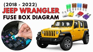 Jeep Wrangler (2018 - 2022) Fuse Box Diagrams & Location User Guide