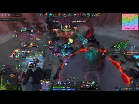 Slark dota 2 items build