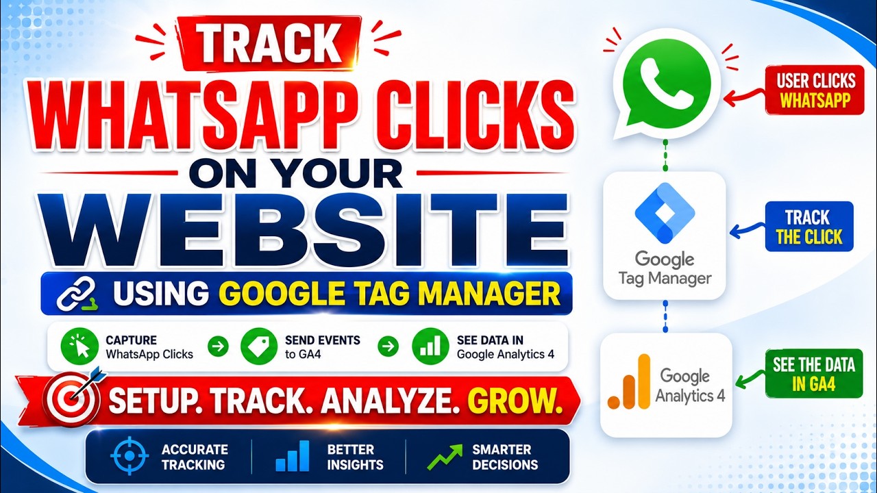 🔥 Track WhatsApp Clicks in Google Analytics 4 (GA4) Using GTM | Complete Tutorial 2026