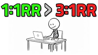 Why 1:1 RR Beats 3:1 RR for Retail Traders