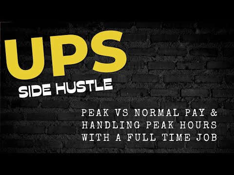 Package Handler Wage Ups