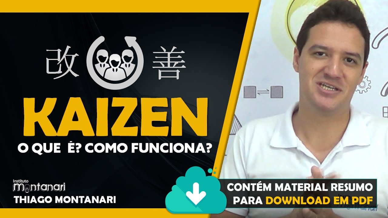 Kaizen: o que é o Kaizen? Como funciona o Kaizen?