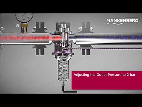 DM652 Pressure Reducing Valve