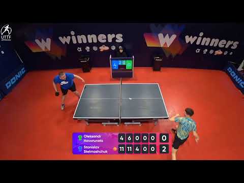 WINners League 31.01.2022 Hovorunets O. - Stelmashchuk S.  22:30