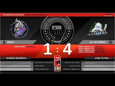 2019 10 20 Ledus Veči 2 - Frozen 2