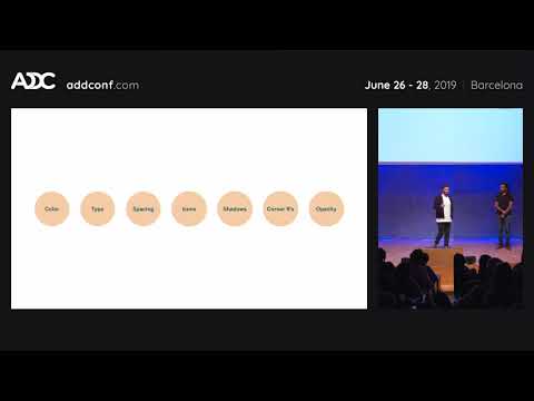 ADDC 2019 - Clemens Morris & Omkar Pimple: How we built a design system for consistency