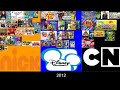 Nickelodeon Cartoon Network Disney Channel 1977 2021