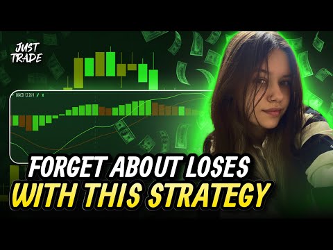 Binary Trading - FULL GUIDE how to EARN MORE than $3,000 IN 7 MINUTES