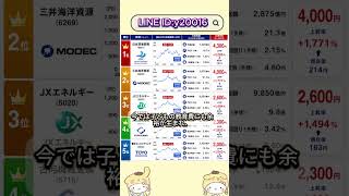 AI・半導体関連で期待される注目銘柄 #お金 #投資信託 #投資初心者 #お金 #投資信託 #投資初心者 #投資理財 #日本株 #株式投資 #投資理財 #日本株 #株式投資 #投資 #資産運用