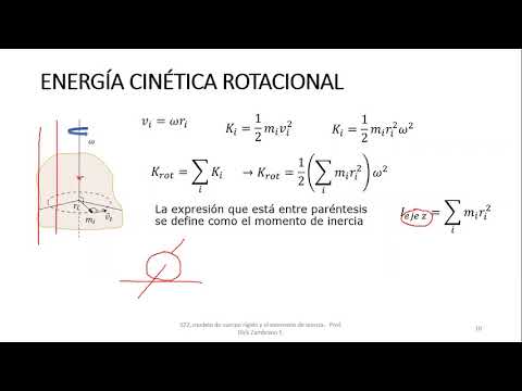 S22 4 Energía rotacional y momento de inercia
