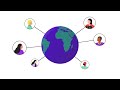 We Are Udemy