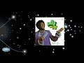 Al Green - All Because