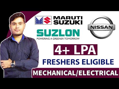 Boeing India Career Associate Engineer Design Analysis Engineer TopVarSity