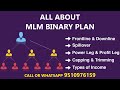 MLM Binary Plan ki puri Jankari | MLM Binary Business Plan Details | YAKS Group | Binary Software - YAKS MLM Software Demo