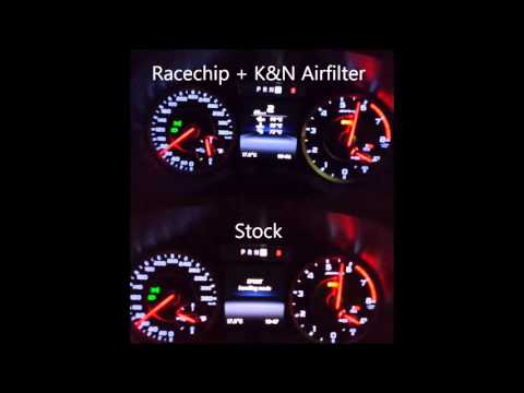 A45AMG Stock vs RaceChip